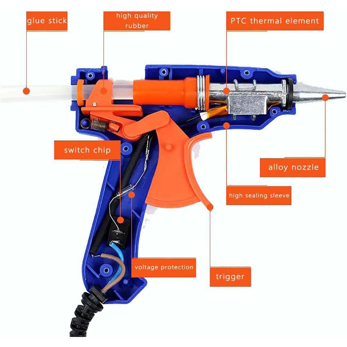 Hot Glue Gun Kit with 0-50Glue - Electronics Repair School avis et prix