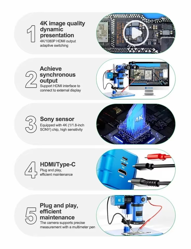 【2026】RELIFE MC2 4K ULTRA HD M - Electronics Repair Images avis et prix